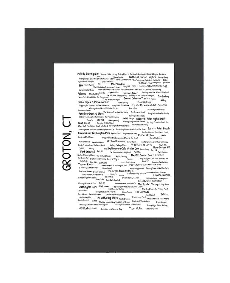 A black and white picture of a bunch of words