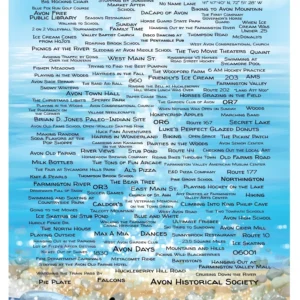 A poster of the names and dates of all 1 0 0 people who attended this event.